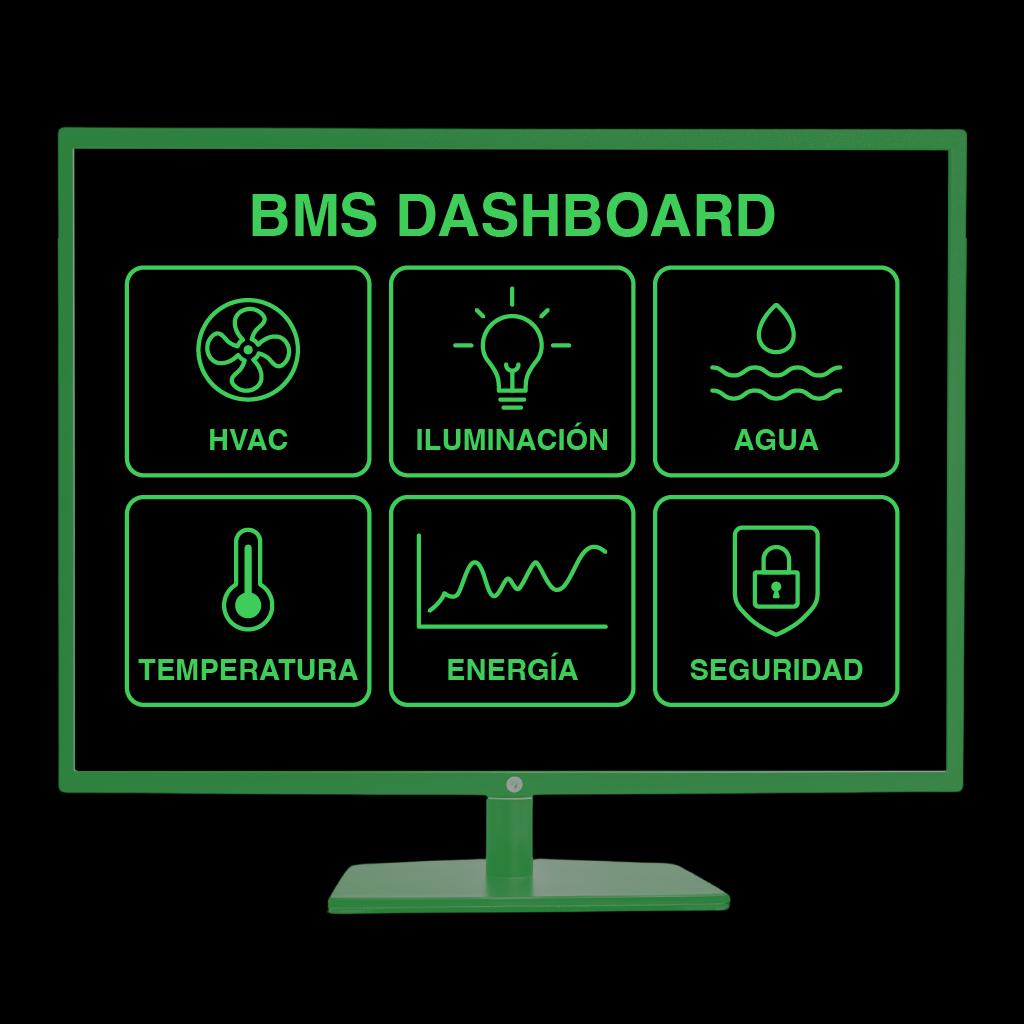 BMSys Overview